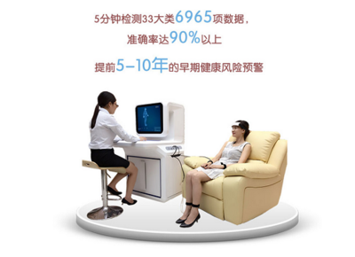 掘金大健康時代 健康管理加盟與咨詢服務前景展望